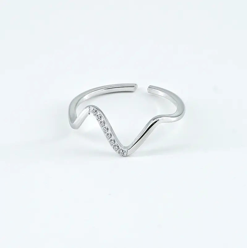 Ring Skyline