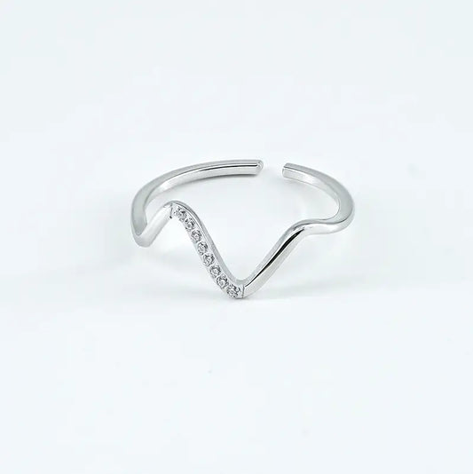 Ring Skyline